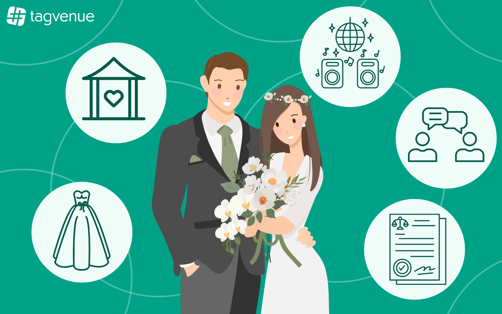 Top 5 Things to Organise Before Your Wedding in 2024