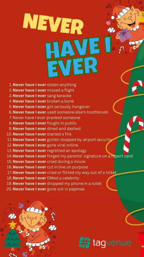 Never Have I Ever Questions Virtual Holiday Happy Hour Tagvenue Virtual Events 1