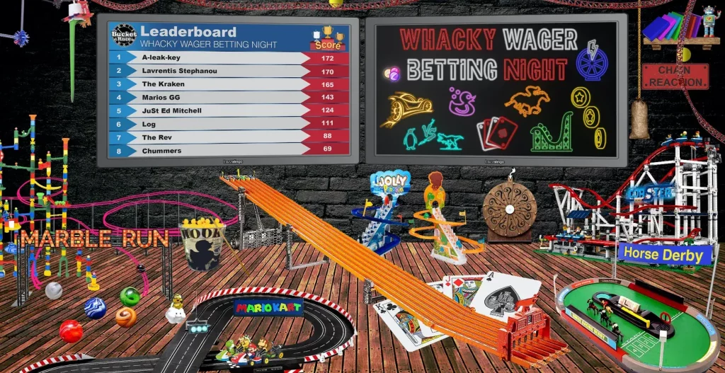 virtual team building game whacky wager betting