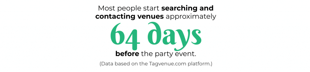 1 day before the party..