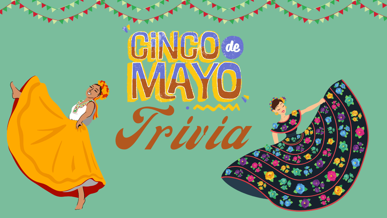 Virtual Cinco de Mayo Trivia Game for Teams and Groups