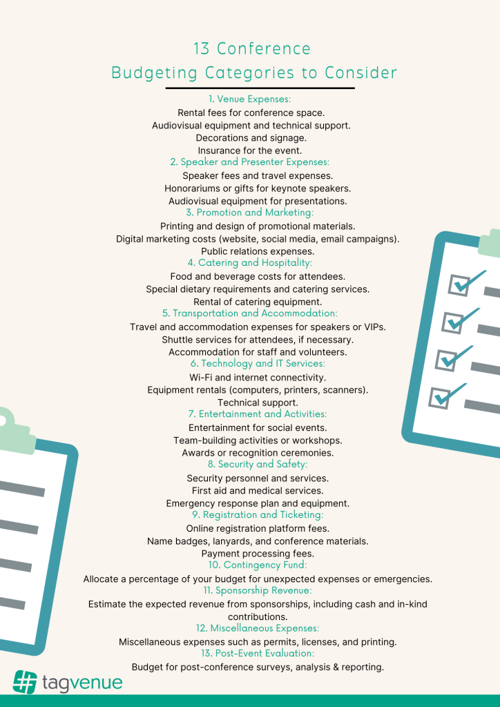 Conference Budgeting checklist for different categories