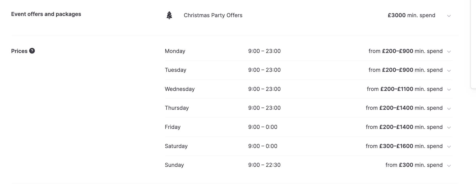 Minimum pricing model, Tagvenue