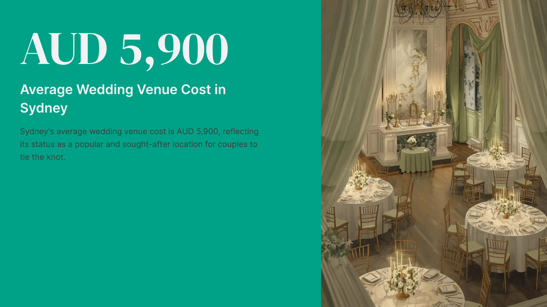 average wedding cost for venues in australia by Tagvenue