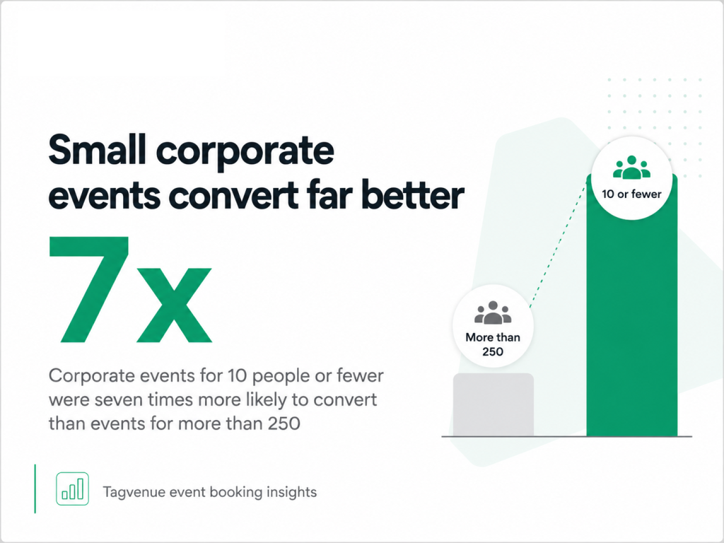 tagvenue insight 1 no logo