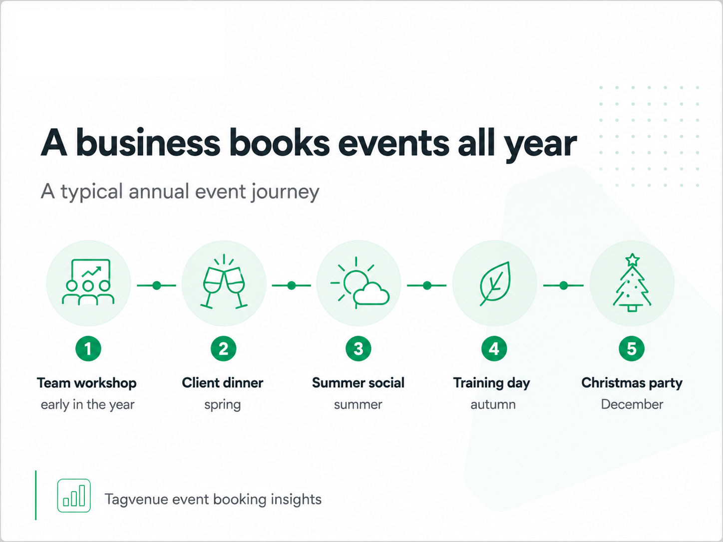 tagvenue insight 2 no logo