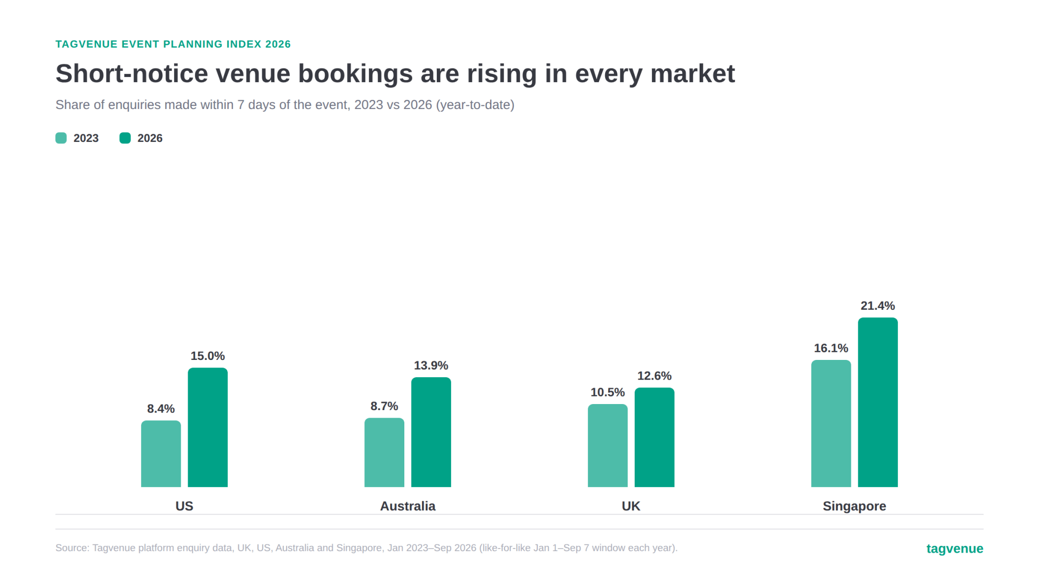 03 last minute (1)