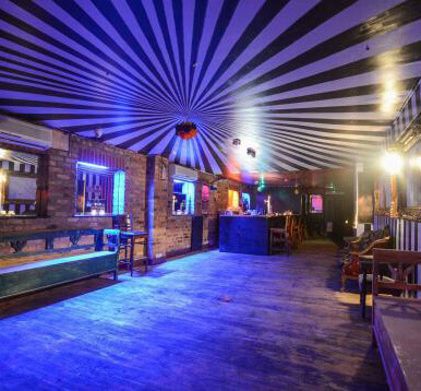 Birthday Party Venues in London