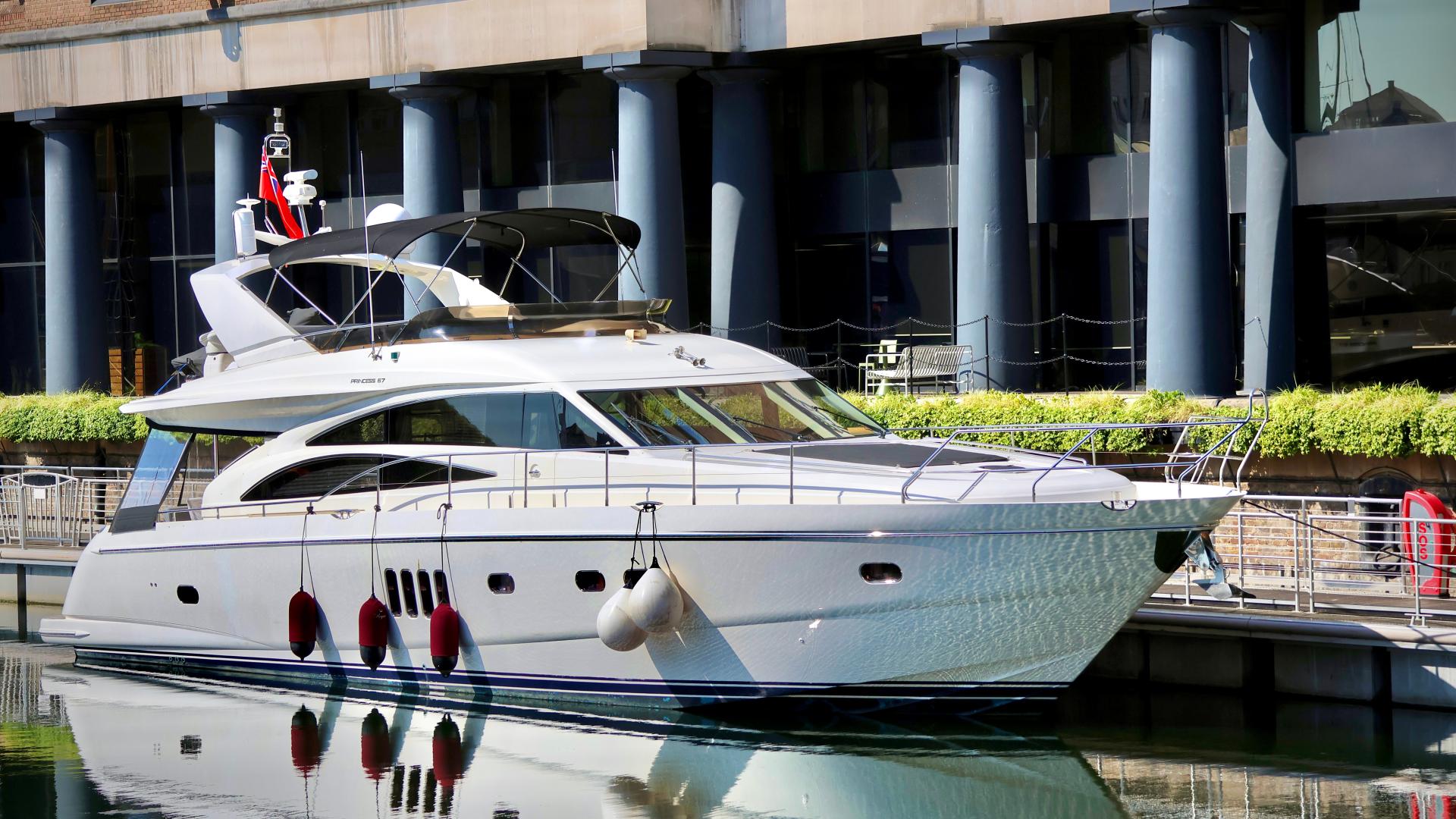 Small Party Boats for Hire in London