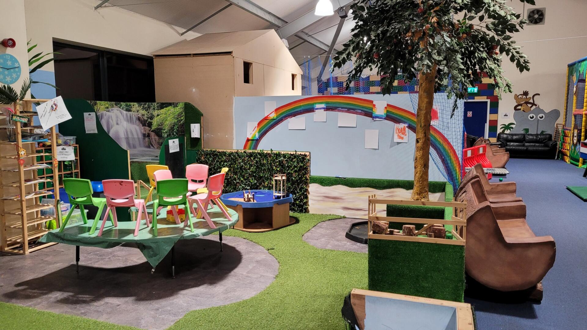 Kids Birthday Party Venues for Rent in Markham, ON