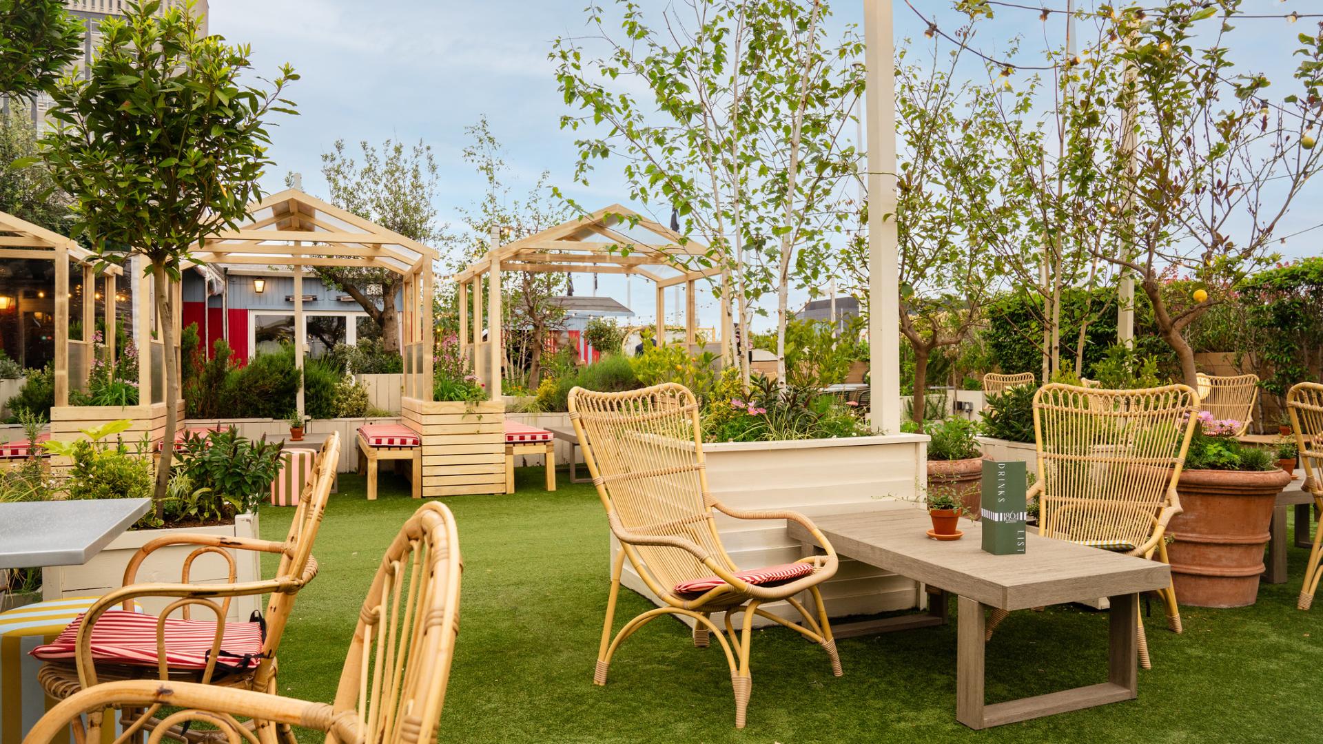 Private Gardens for Hire in London