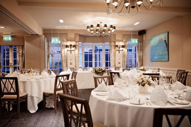 Sweet 16 Birthday Venues in Wolverhampton