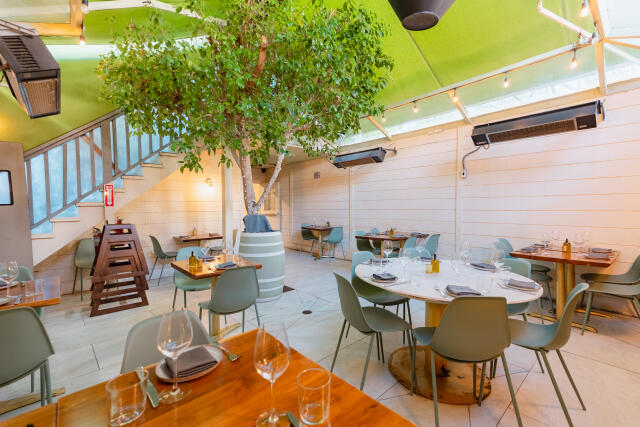 Brunch Restaurants in San Francisco, CA