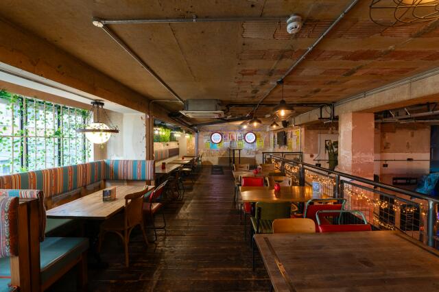 Sweet 16 Birthday Venues in Hollywood, CA