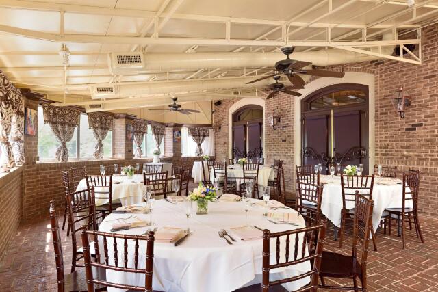 Quinceanera Venues in San Jose, CA