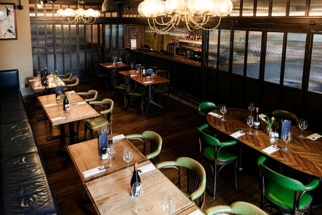 Bars for Groups in San Diego, CA