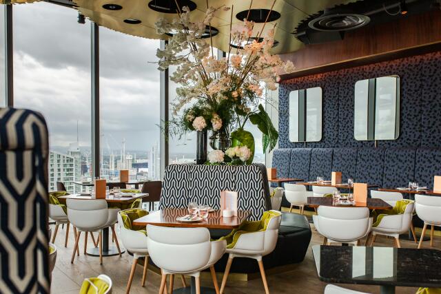 16th Birthday Party Venues in Miami, FL