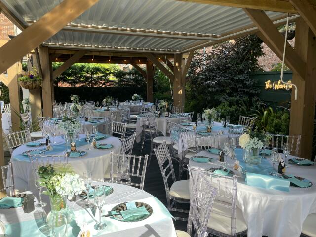 16th Birthday Party Venues in Seattle, WA