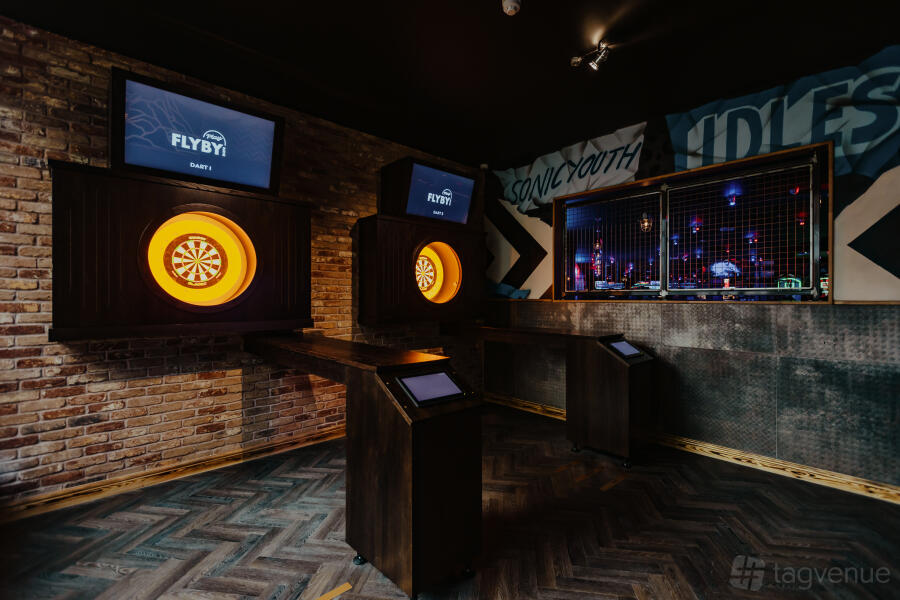 The Bullseye Zone The Bullseye Zone