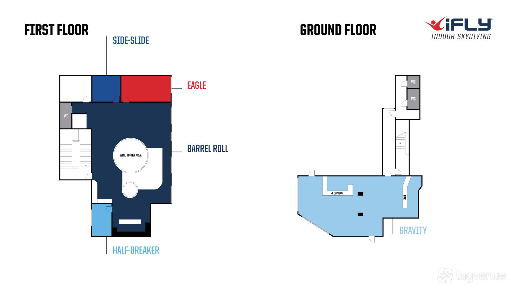 Skydiving Sample Layout Bar - iFLY Indoor Skydiving at The O2 - Event Venue Hire - Tagvenue.com